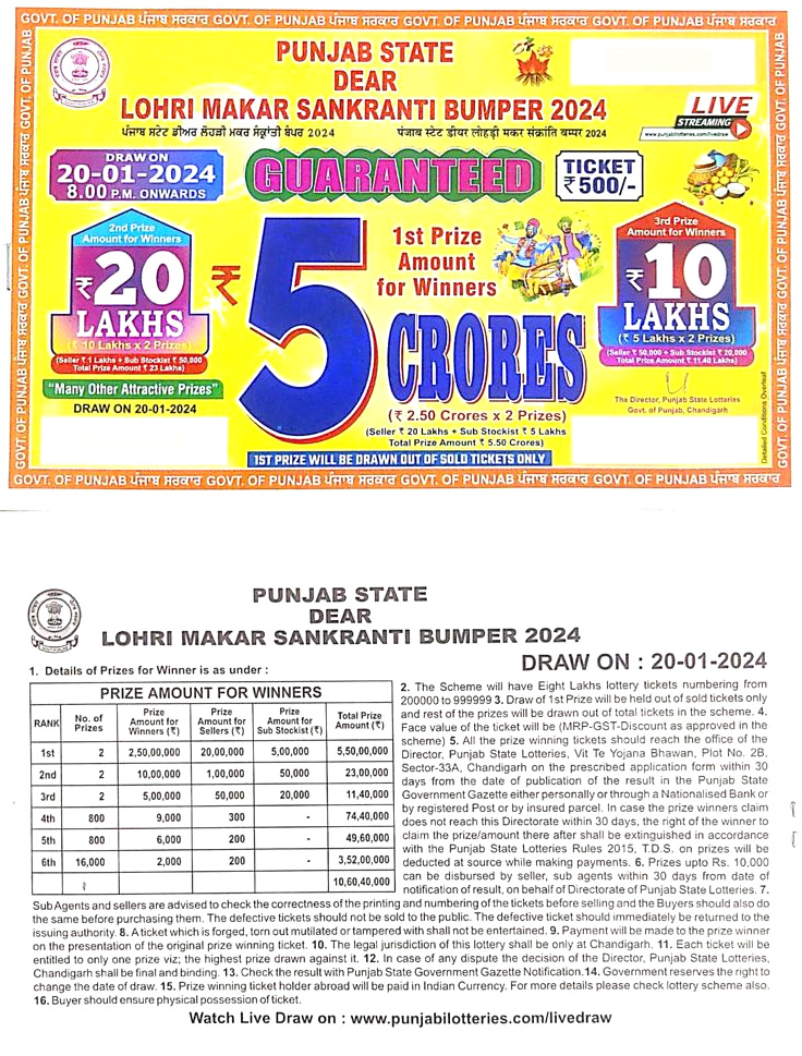 punjab-lohri-bumper-2023-full Punjab State Lottery