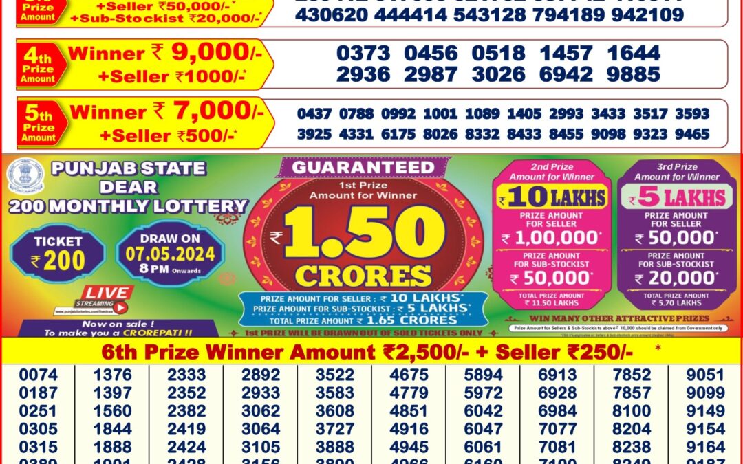 Punjab State Lottery Baisakhi Bumper 2024 Result Date 20 April 24