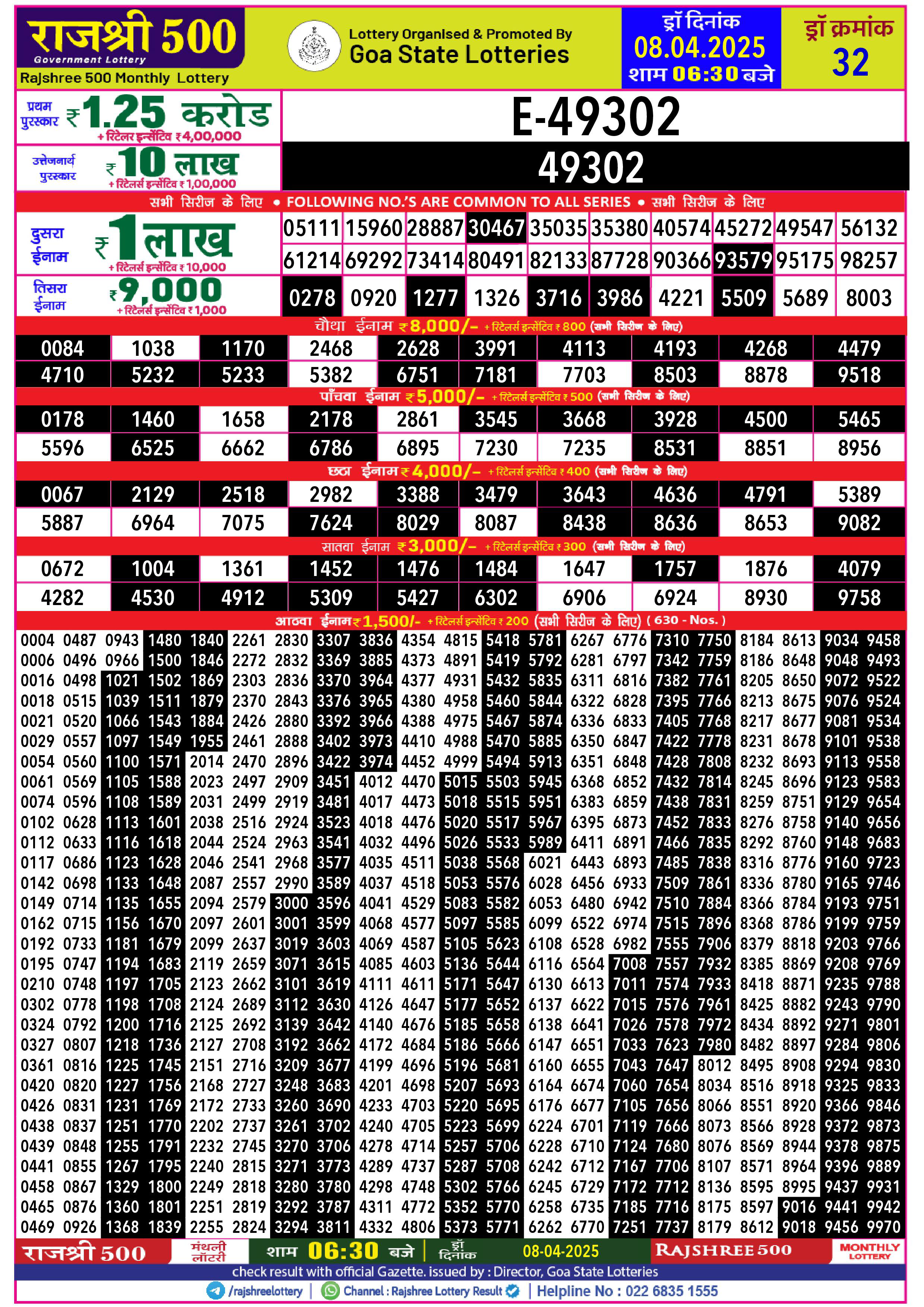 Rajshree 500 Monthly Lottery Result Today
