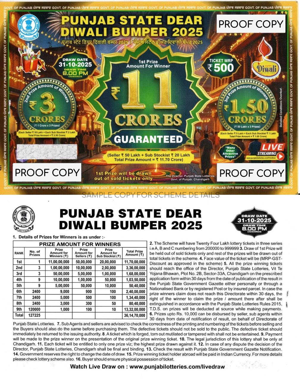 punjab state lottery